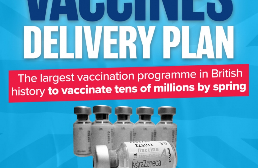 Vaccines delivery plan